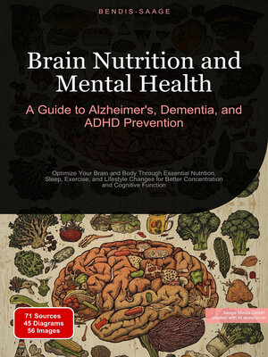 cover image of Brain Nutrition and Mental Health